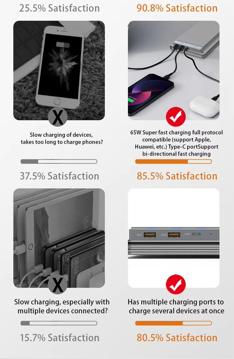 Solar Power Bank T-DS 10000