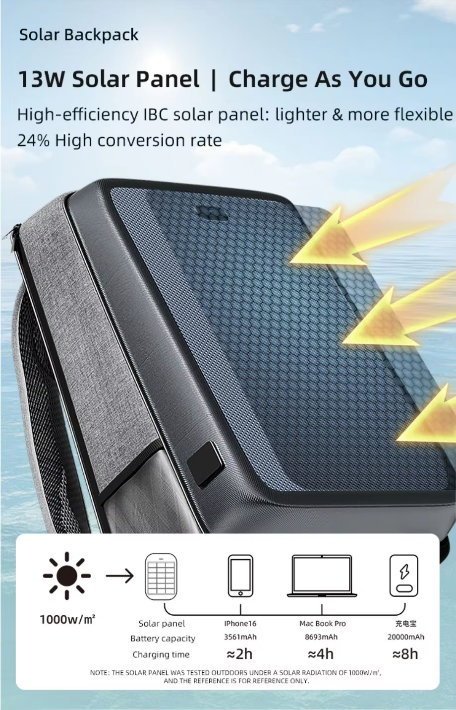Solar Backpack - 13W
