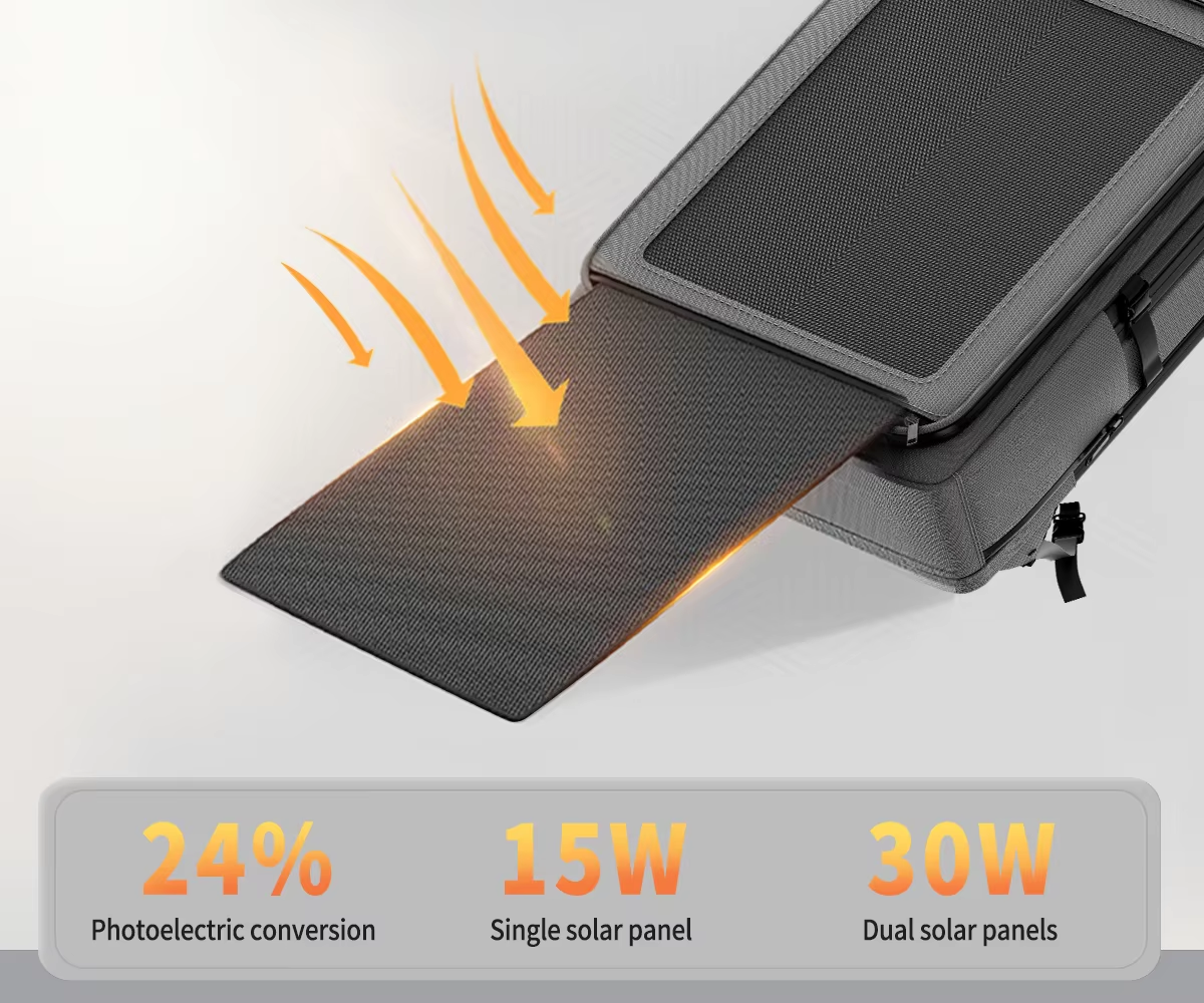 Solar Backpack - 13W