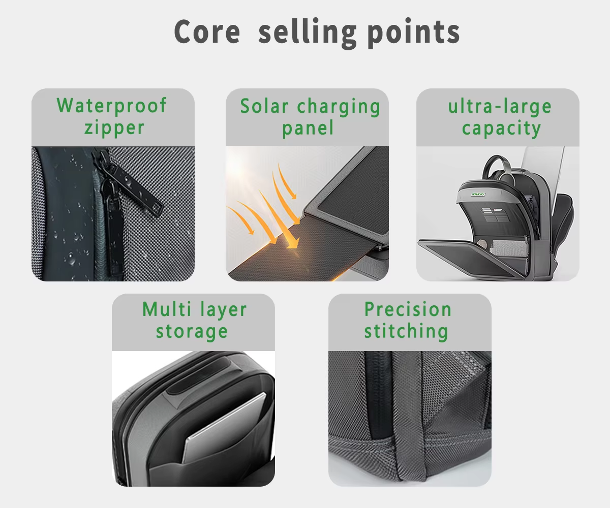Solar Backpack - 30W