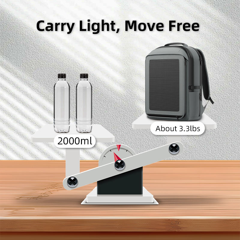 Solar Backpack - 13W