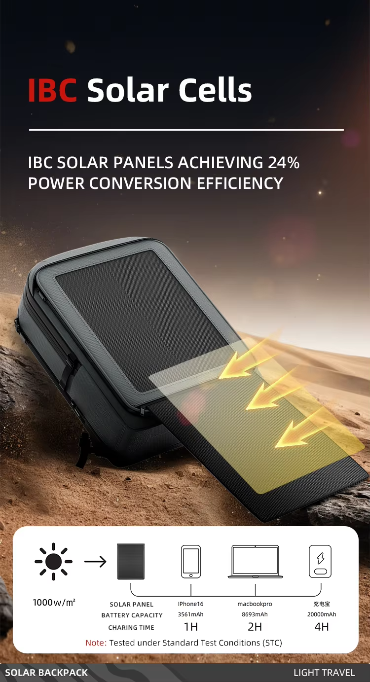 Solar Backpack - 30W