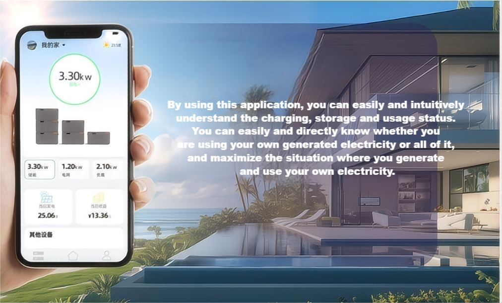 600w Solar System