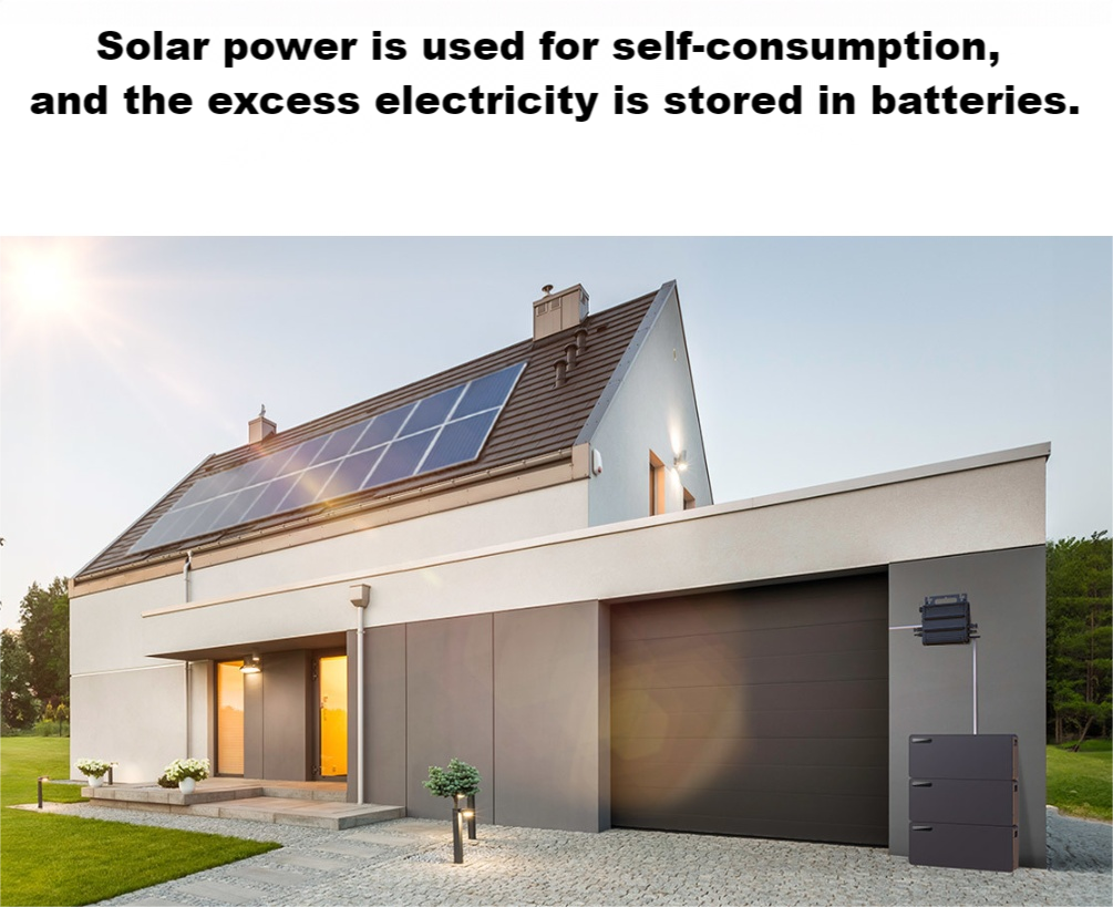 600w Solar System