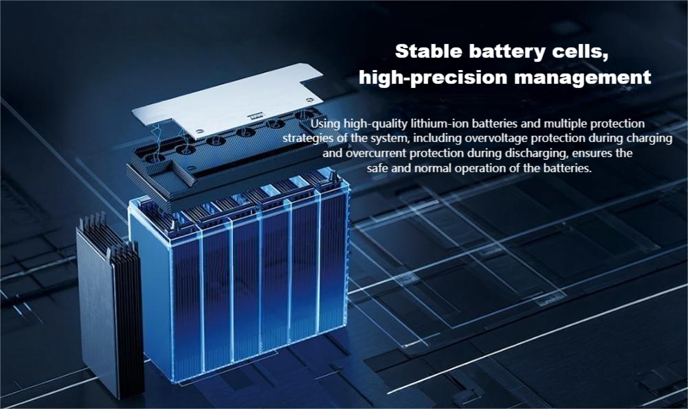 600w Solar System