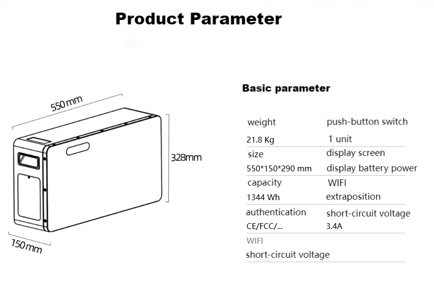 600w Solar System