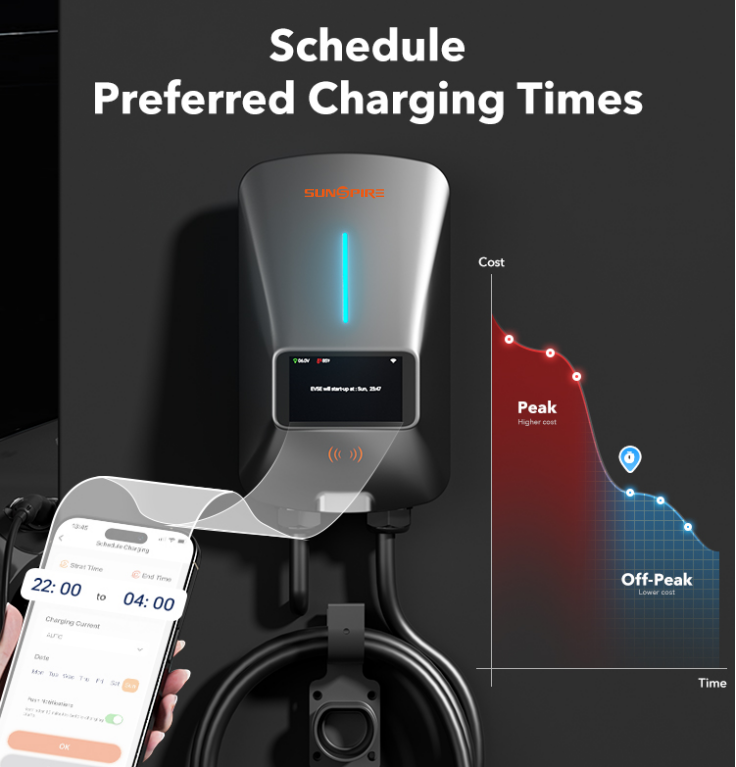 Sunspire EV Charger Smart Display, RFID Card,WiFi Outdoor/Indoor, Hardwired EV Car Charger Level 2 240V Electric Vehicle Charging Stations