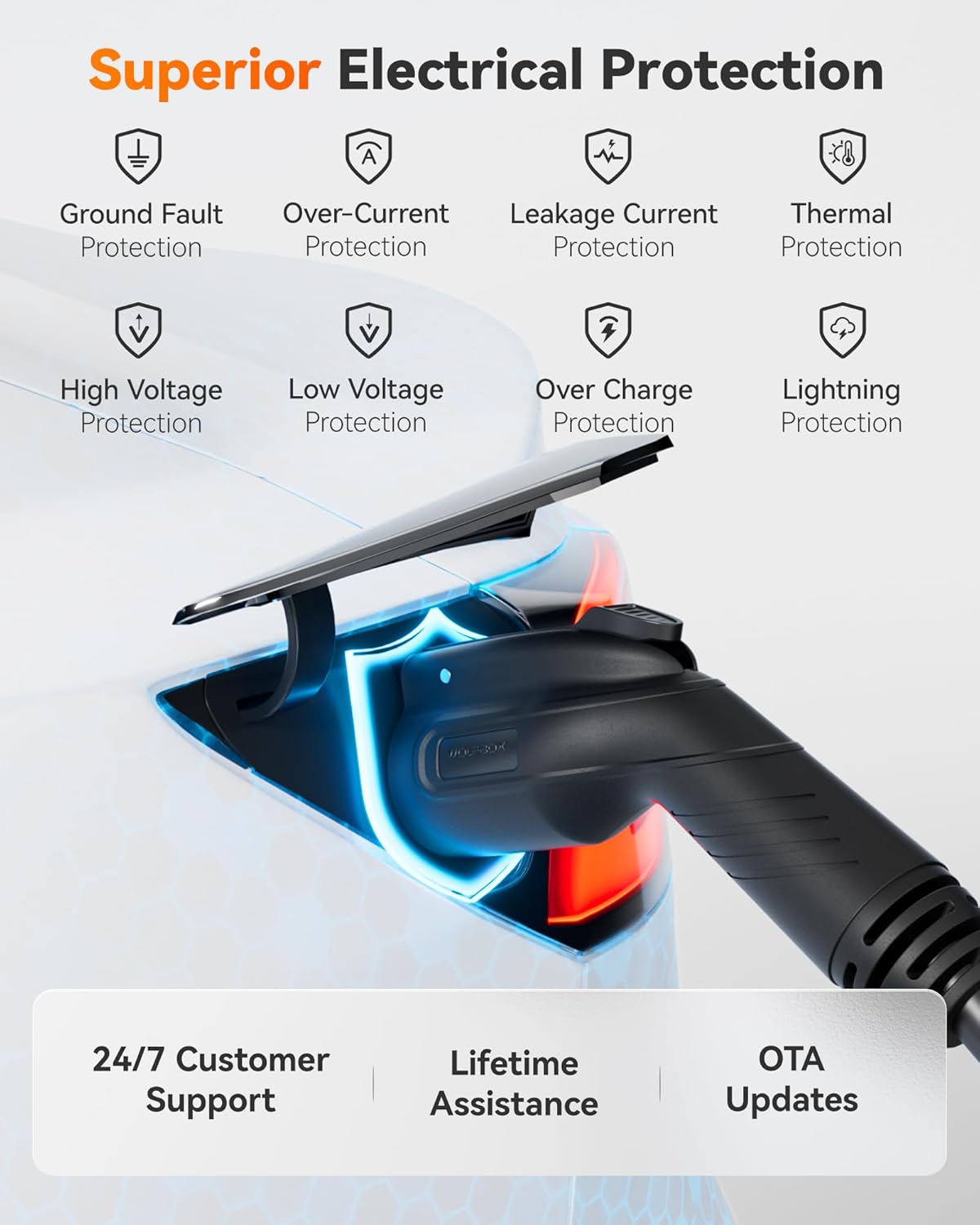 Sunspire China Home Use Wholesale Type2 ev charger Indoor and outdoor installation BYD BMW Tesla 7KW 22KW 32A Electric Ev Charger Station