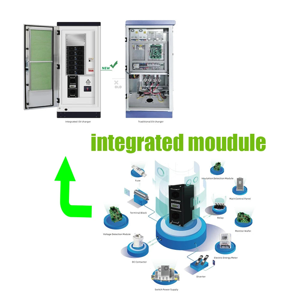 SUNSPIRE OEM Factory 80kw120kW 160KW 180kW 240kW Ccs2 60kw Single Gun Intelligent Pile DC Fast Charger Ev Charging Station